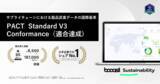 「「booost Sustainability」、製品炭素データ国際技術仕様「PACT Technical Specifications V3」への適合を達成」の画像1