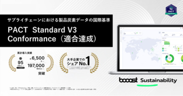 「booost Sustainability」、製品炭素データ国際技術仕様「PACT Technical Specifications V3」への適合を達成