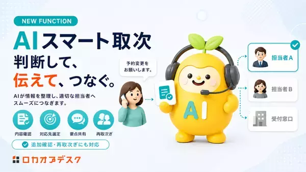 AI電話「ロカオプデスク」、人間の受付担当者のようにお客様と担当者を仲介する「AIスマート取次機能」を提供開始