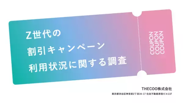 THECOO、早稲田マーケティング研究会と共同で「Z世代の割引キャンペーン利用状況」に関する調査を実施