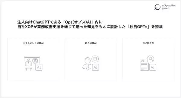 XOP、ハラスメント研修AI・新人研修AI・自己紹介AIをリリース。法人向けChatGPT「OpsAI」内に搭載。