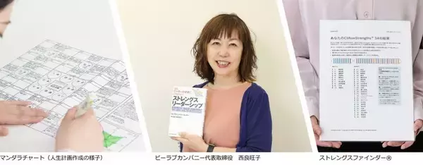 女性社員のウェルビーイングとリーダーシップを育む自己肯定感を高める「強み×人生設計」研修を強化