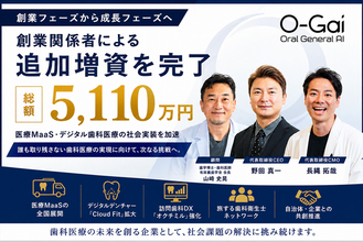 オーガイホールディングス、創業関係者、パワーパートナーによる総額5,110万円の追加増資を完了。医療MaaS・デジタル義歯の社会実装を加速し、創業フェーズから成長フェーズへ
