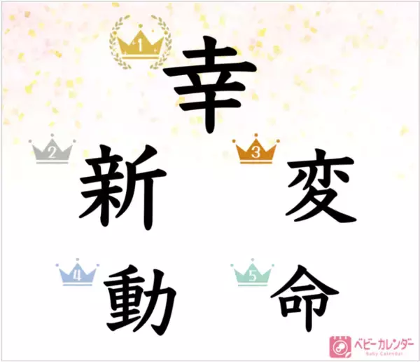 403人のママ・パパが選ぶ「今年を表す漢字一文字」2022発表！Withコロナの新しい生活様式にも慣れ、前向きな変化があった1年。TOP5は「幸」「新」「変」「動」「命」
