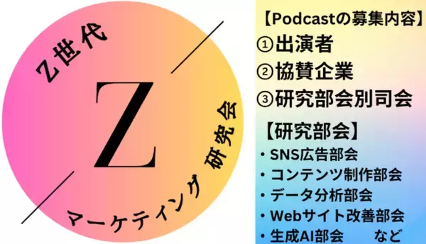 「【Z世代マーケティング研究会ラジオ】『Z世代フリーランスエンジニア「激安MVP」を提供する山田魁氏が語る！尊敬する経営者の父の背中と家族の大切さ』の収録と合わせて、起業家・新規事業担当者向けの協業発表」の画像