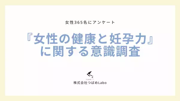 女性の健康や妊孕力に関する意識を調査！AMH検査を受けたことのある人のうち85%が身近な人に勧めたいと回答
