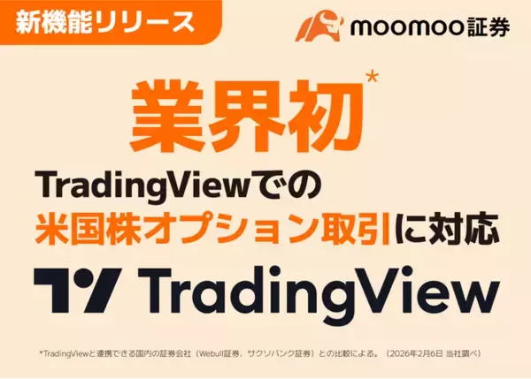 moomoo証券、国内初となるTradingView上での米国株オプション取引に対応