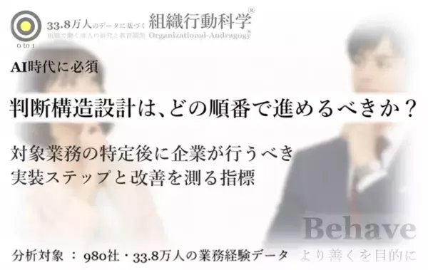 AI時代に必須：判断構造設計は、どの順番で進めるべきか？対象業務の特定後に企業が行うべき実装ステップと、改善を測る指標を公開（組織行動科学(R)）