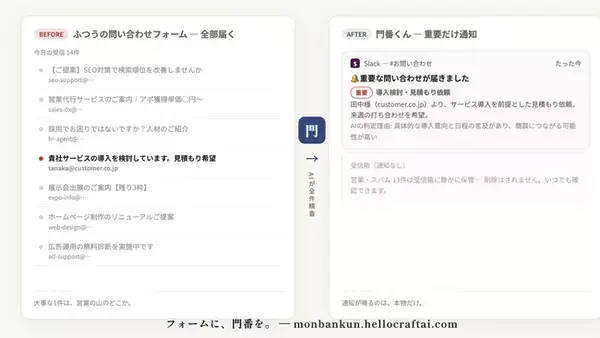 AIが問い合わせフォームの門番に。営業・スパムを自動仕分けし、重要な問い合わせだけ通知する「門番くん」を正式リリース