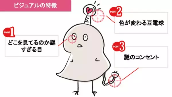 PinT公式キャラクターに「ぴんとり」が就任