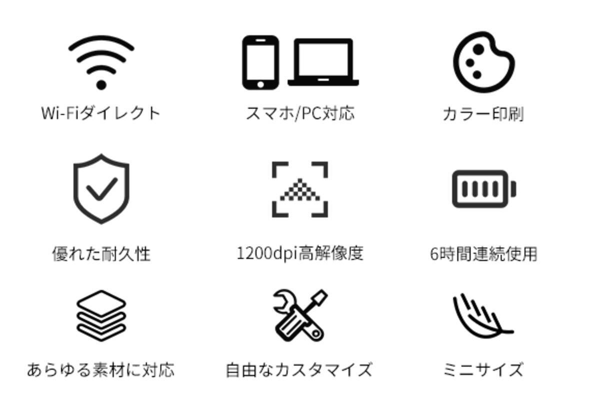 耐スクラッチ・耐水印刷が可能な超小型モバイルカラープリンター 