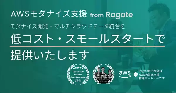 【Ragate株式会社】基幹業務システムのモダナイズ開発支援リニューアル公開のお知らせ