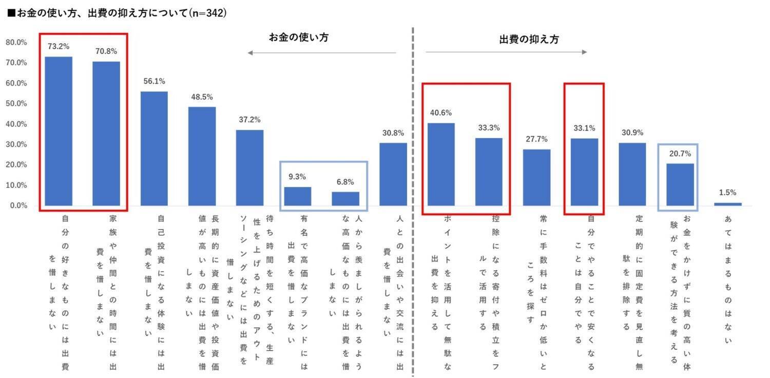 ラグジュアリーカードが拓く、新富裕層と地方を繋ぐ挑戦　岡山・瀬戸内市から始まる、「地方の魅力の再発見」という体験価値のかたち。