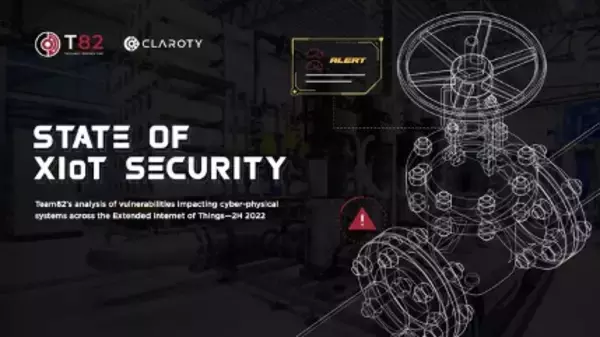 サイバーフィジカルシステムの脆弱性　ベンダー社内からの公表件数が1年半で80％増加