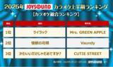 「JOYSOUNDが2025年カラオケ上半期ランキングを発表！Mrs. GREEN APPLEが四冠の快挙！timelesz、HANAも大躍進！」の画像1