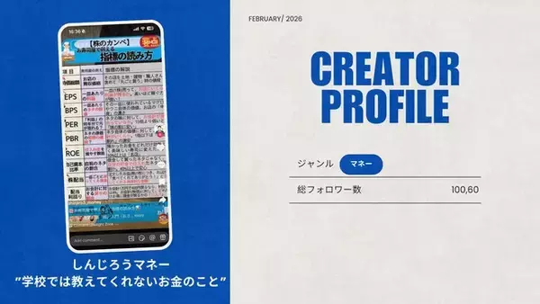 ショート動画取材班に「しんじろう￤  学校では教えてくれない"お金のこと"」が新たに加盟