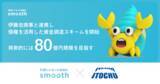 「株式会社スムーズ、伊藤忠商事と連携し債権を活用した資金調達スキームを開始／将来的には80億円規模を目指す」の画像1