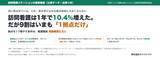 「訪問看護は1年で10.4%増えた。だが9割はいまも「1拠点だけ」――拠点を増やす条件は看護職員2.5人。人を採る前に余力をつくる「AX」という順番を、公表データと出典で整理しました」の画像1