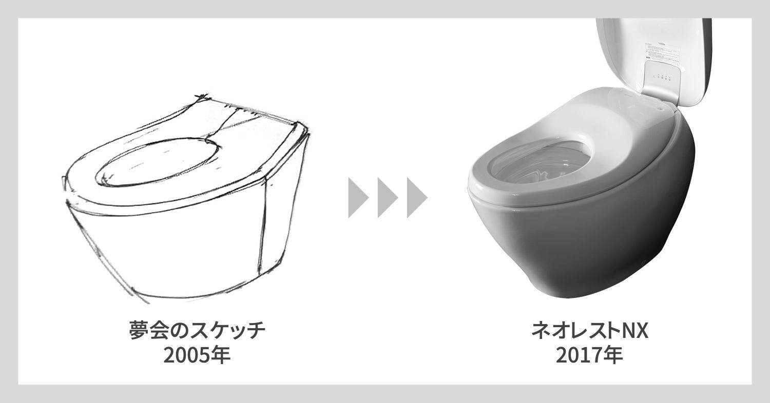 「ネオレスト」発売30周年。トイレデザインの挑戦を歴代デザイナーが語る――②シンプルを極めた定番タイプの誕生