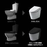 「「ネオレスト」発売30周年。トイレデザインの挑戦を歴代デザイナーが語る――②シンプルを極めた定番タイプの誕生」の画像13