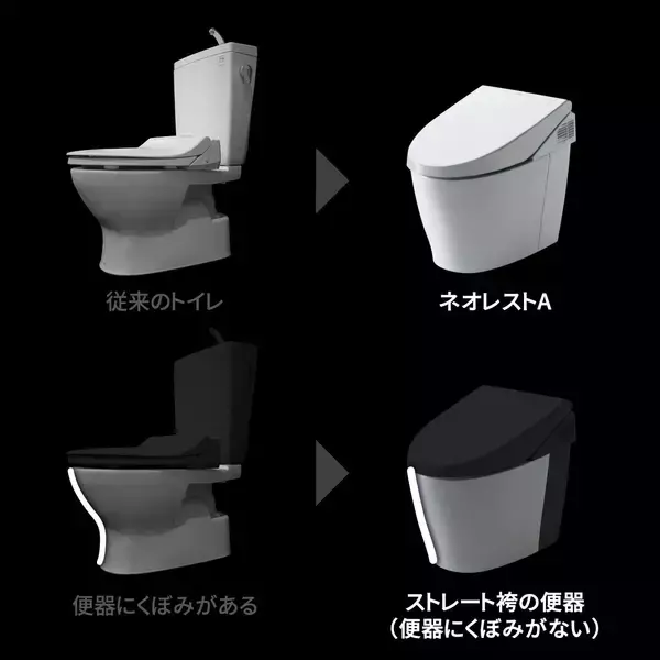 「「ネオレスト」発売30周年。トイレデザインの挑戦を歴代デザイナーが語る――②シンプルを極めた定番タイプの誕生」の画像