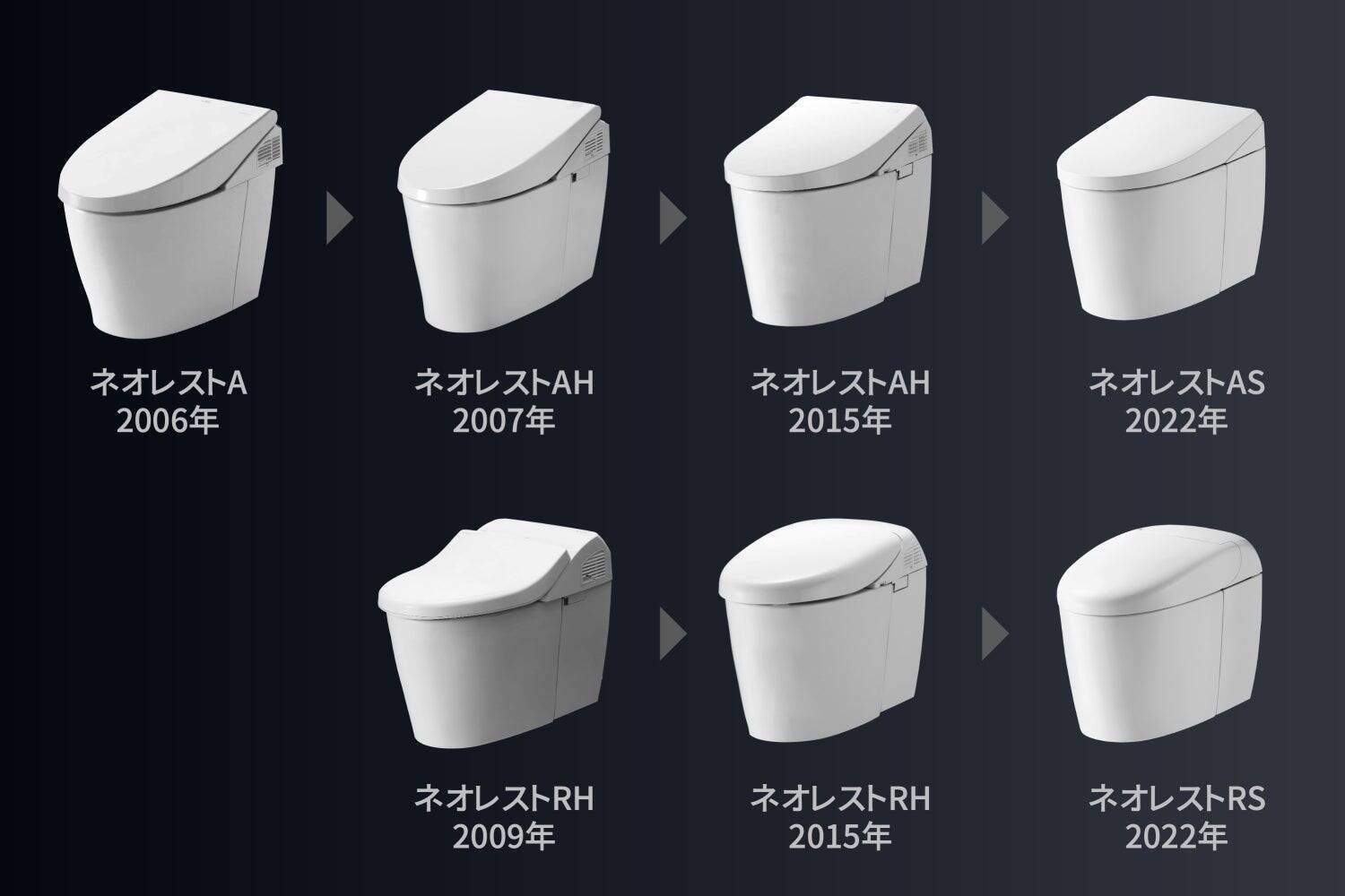 「ネオレスト」発売30周年。トイレデザインの挑戦を歴代デザイナーが語る――②シンプルを極めた定番タイプの誕生