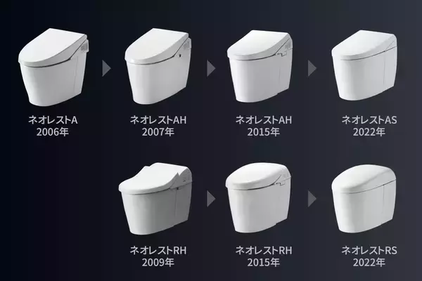 「「ネオレスト」発売30周年。トイレデザインの挑戦を歴代デザイナーが語る――②シンプルを極めた定番タイプの誕生」の画像