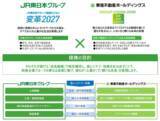 「JR東日本と東急不動産ホールディングスとの包括的業務提携について」の画像1