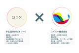 「スイミー株式会社、学生団体olly”Hatsumei Club”の出資者兼マーケティングアドバイザーに就任」の画像1