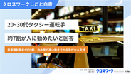 【タクシー運転手177名調査】20～30代の約7割が「人に勧めたい」、約6割が年収1,000万円を狙えると回答。