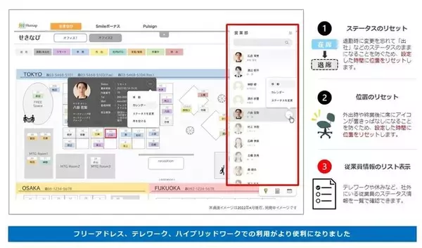 在席管理ツール「せきなび」 フリーアドレス管理の新機能をリリース