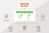 「フルクラウド統合型校務支援システム「BLEND」、シスコの「エコシステムプログラム」に参加」の画像1