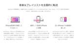 「【超便利！】iTunes代替フリソフトおすすめーAnyTrans」の画像1