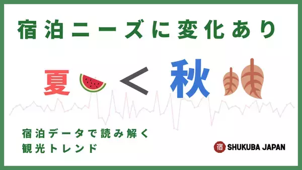 宿場JAPAN、夏よりも秋の宿泊が増加。インバウンド需要増加に伴い「ハイシーズン」が分散化か