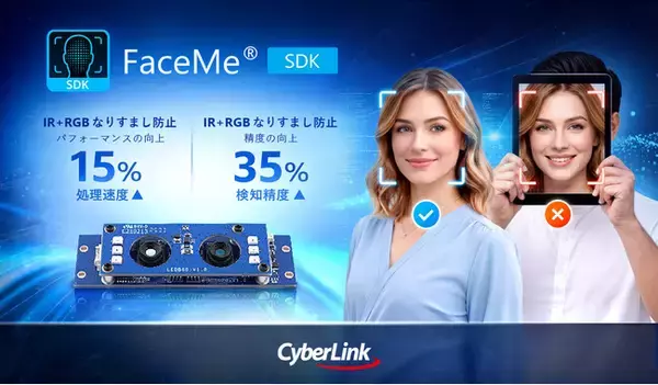 サイバーリンク、AI 顔認証エンジン FaceMe(R) SDKの新バージョン 7.8 をリリース