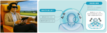 NTTの音響技術「PSZ（パーソナライズドサウンドゾーン）」を活用。山形新幹線「つばさ」での新しい新幹線乗車体験の実証実験に参画。