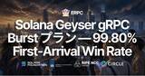 「ERPC、Solana Geyser gRPC Burst プランをリリース - 最速をさらに更新、99.80% の First-Arrival Win Rate を記録」の画像1