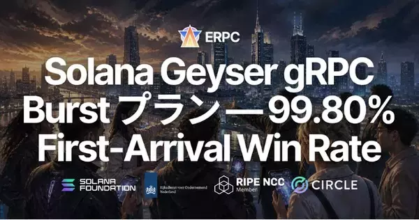 ERPC、Solana Geyser gRPC Burst プランをリリース - 最速をさらに更新、99.80% の First-Arrival Win Rate を記録