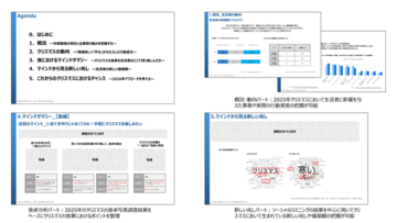 生活者マインド・トレンドレポート／「『物価高』×『平日』のクリスマス。生活者はどう動く？」を発売