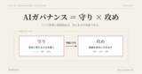 「SHA、大手企業のAIガバナンス支援で培ったノウハウをパッケージ化。「何から始めればいいかわからない」企業のために、軽量プランなら約4～6週間から導入できるAIガバナンス支援サービスを提供開始」の画像1