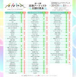 「北陸最大のアイドルフェス「かがやきフェス2026」第1～6弾出演アーティスト日割り発表・かがやきフェス公式アプリ配信中・チケット「かがやきフェス満喫チケット」数量限定先行販売中！」の画像1