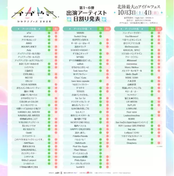 北陸最大のアイドルフェス「かがやきフェス2026」第1～6弾出演アーティスト日割り発表・かがやきフェス公式アプリ配信中・チケット「かがやきフェス満喫チケット」数量限定先行販売中！