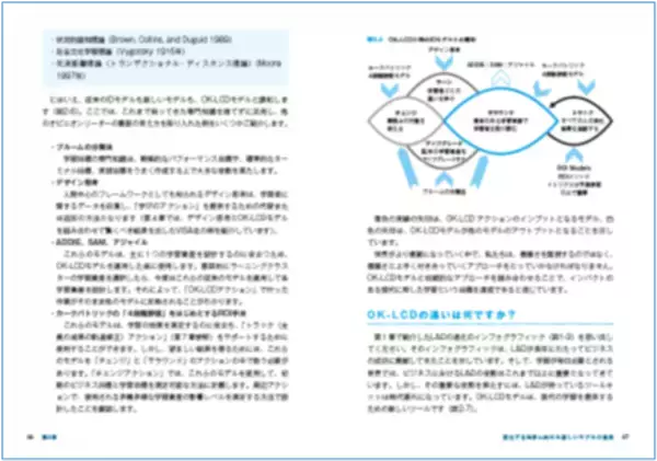 【新刊】『ラーニングデザイン・ハンドブック』 発売