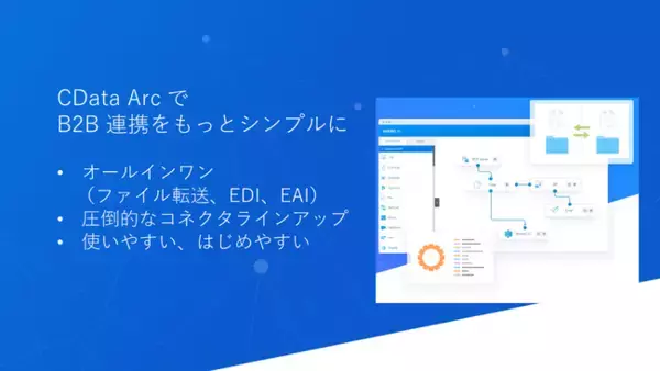 ファイル転送、EDI、EAI のオールインワンツール『CData Arc』を日本で新規リリース