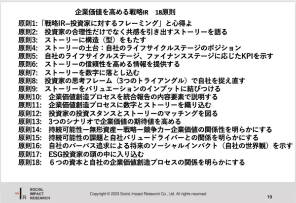 Generative AI（生成的人工知能）を活用し、PBR1倍以下の企業価値を高める「成果報酬型IR支援サービス」を提供開始