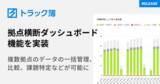 「ハコベル、トラック予約/受付システム「トラック簿」に拠点横断ダッシュボード機能を実装」の画像1