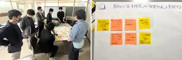 「中日グループの顧客データを統合・可視化。フューチャーアーキテクトが支援する中日新聞社のデータドリブン経営と地域活性化。」の画像