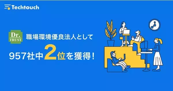 テックタッチ、ドクタートラスト社実施の「ストレスチェック」で、職場環境優良法人として957社中２位を獲得