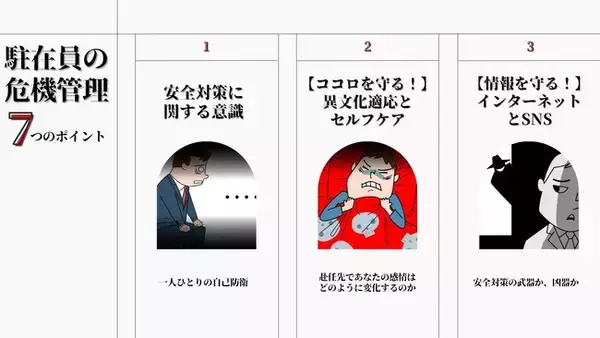 海外出張者・駐在員の危機管理　7つのポイントがわかるeラーニングを公開講座の特典として提供開始