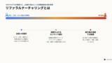 「広告経由の候補者を、紹介級の信頼に育てる。JOB PALETTE、6月に提唱した「リファラルナーチャリング」の全体像を公開」の画像1